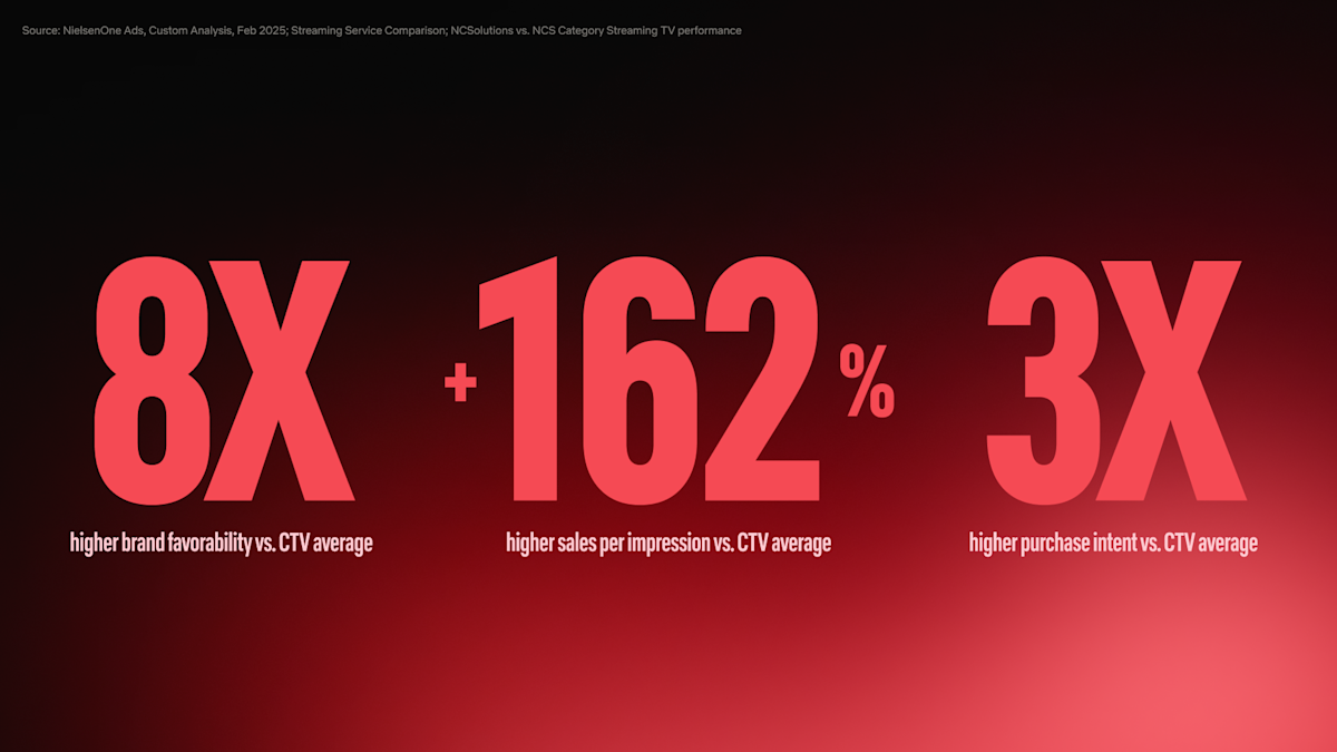  Clock, Digital Clock, Text, Number, Symbol