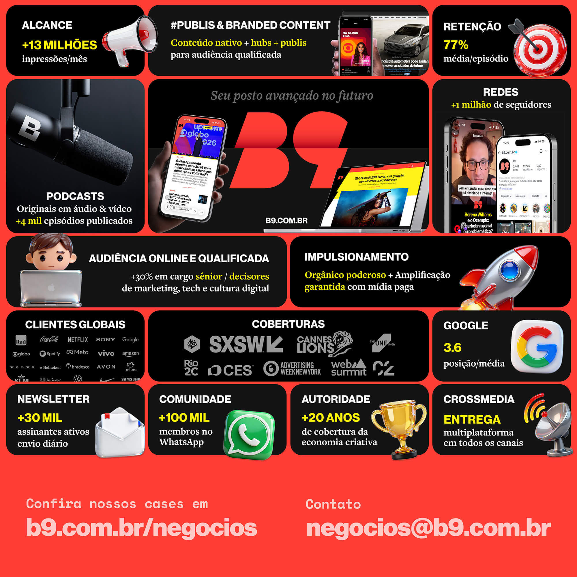  Advertisement, Poster, Person, Electronics, Mobile Phone, Phone, Car, Transportation, Vehicle, Text, Head, face, Computer, laptop, pc