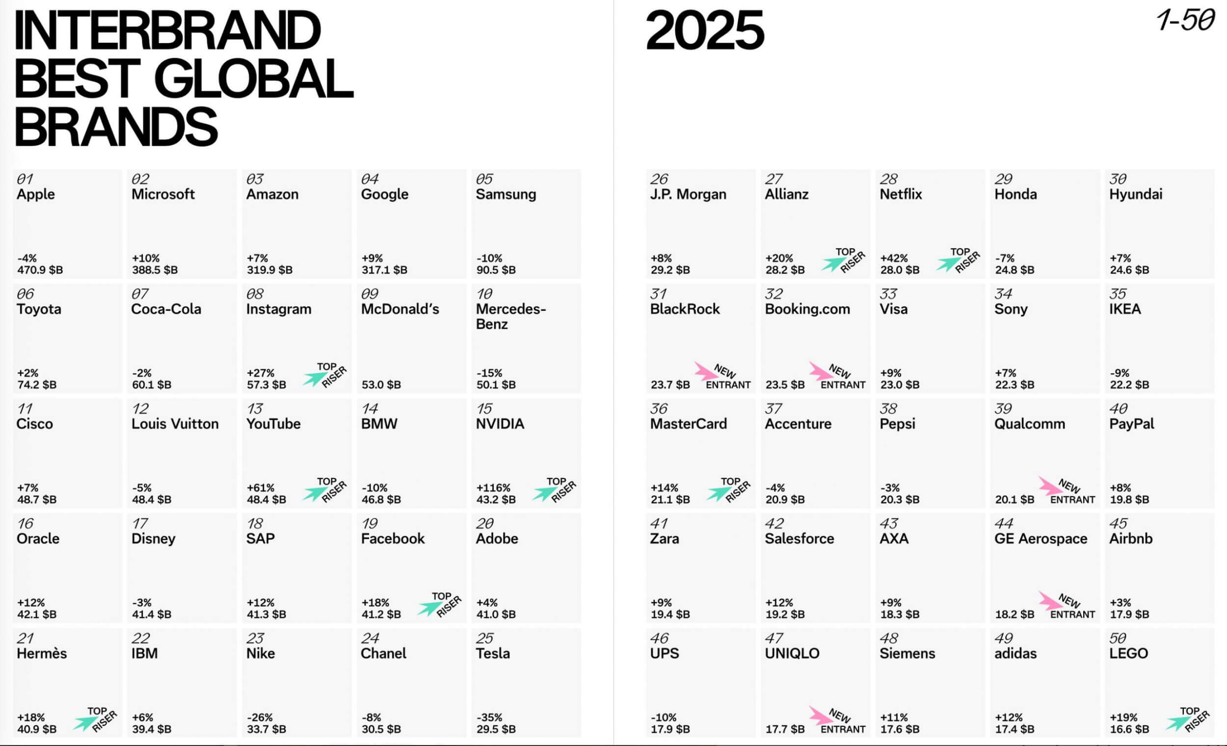  Text, Number, Symbol