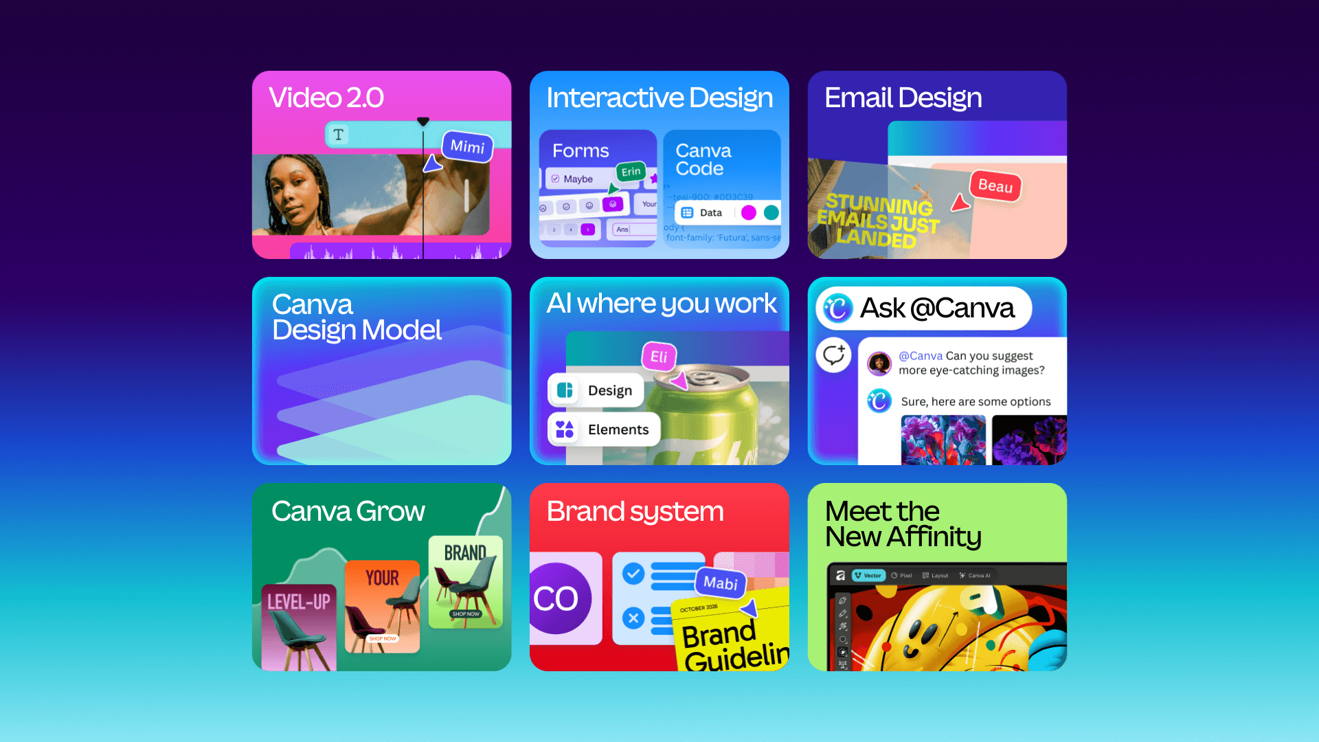 Text, Person, face, Head, Can, Tin, Document, Driving License, Id Cards, Credit Card, Electronics, Mobile Phone, Phone